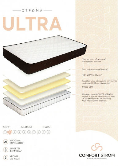 Comfort Strom Ultra Еднолицев Анатомичен Матрак 100x200x27cm с Джобни Пружини