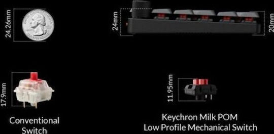 Keychron K0 Max K0M-H4 Безжична Bluetooth Цифрова Клавиатура за Таблет Червена