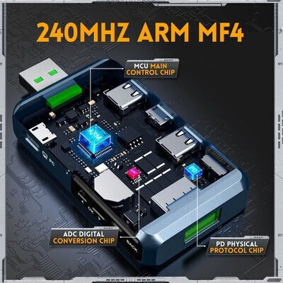 Fnirsi FNR-FNB48P USB Port Functionality Tester