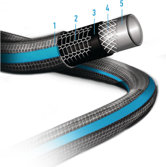 Watering Hose Flex Pro Grey Blue 5/8" 34bar 25m Benman 75317