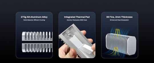 TerraMaster Θήκη για Σκληρό Δίσκο M.2 SATA III NVME με σύνδεση Thunderbolt