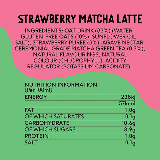 Perfect Ted Latte σε Υγρή Μορφή 250ml