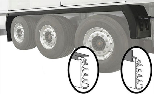 Auto Fender Seitenverlängerung