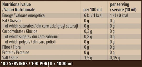 Vitabolic SRL Vitabolic Cocktailzutaten Sirup mit Geschmack Süßigkeiten 1000ml