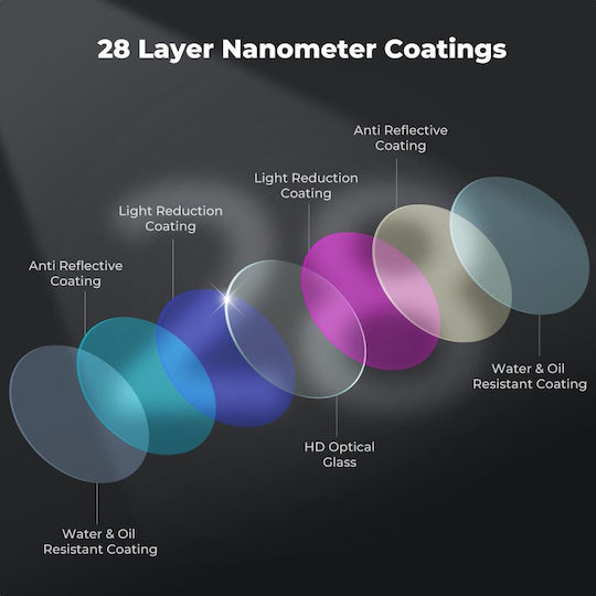K&F Concept CPL Lens Filter for DJI Mini 5 Pro