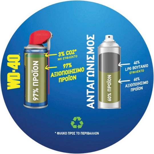 Wd-40 Инхибитор на Корозия Спрей 450мл