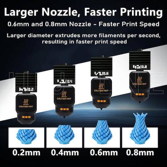 Kit Elemente De Încălzire X002H2EBHZ