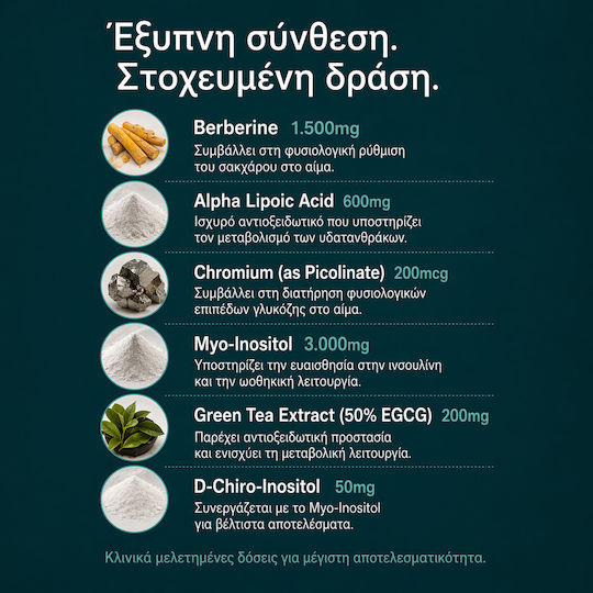 Bionera Συμπλήρωμα για την Υποστήριξη του Μεταβολισμού & τη Διαχείριση του Σωματικού Βάρους 270 κάψουλες