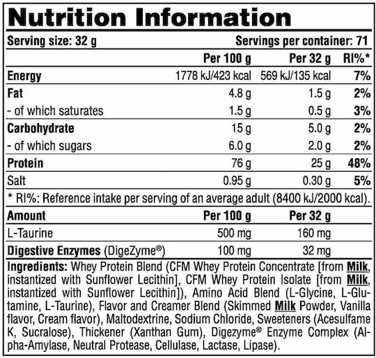 Galvanize Nutrition 100 Molke Ultimate 2280gr Vanillecreme