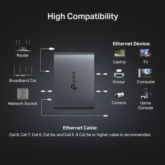 Tp-link Eh310