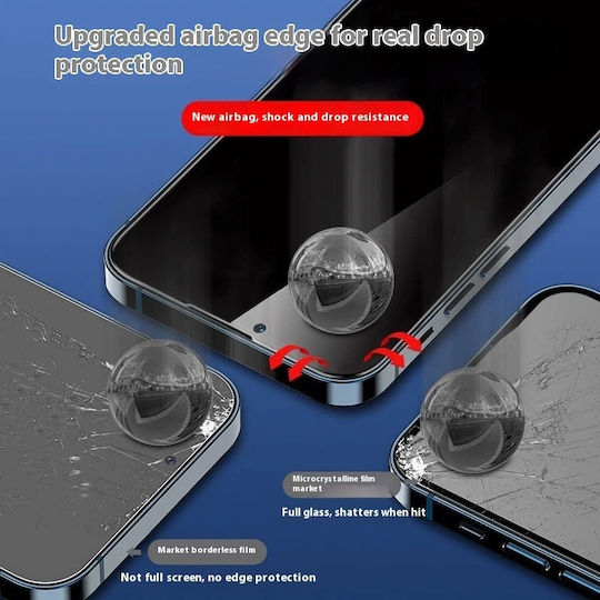 Xiaomi 0.3mm Закалено Стъкло (Redmi A1 / A1+ / A2 / A2+)