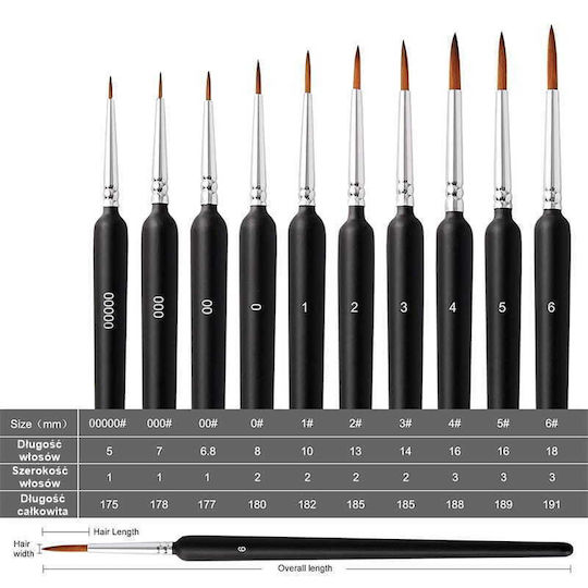 Cake Land Make-up Pinsel aus Synthetischer Borste