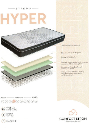 Comfort Strom Hyper Ημίδιπλο Ορθοπεδικό Στρώμα 130x190x26cm με Ελατήρια