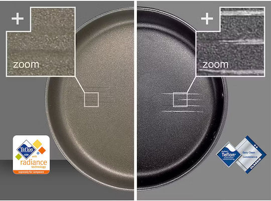 Gsi Outdoors Pinnacle Backpacker Anodized Camping Cookware Set