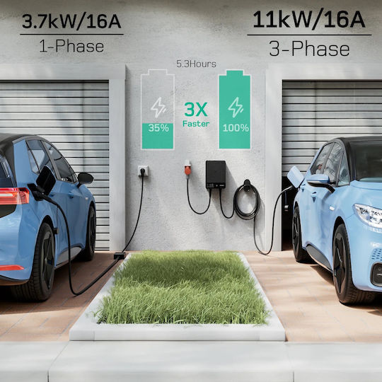 Wallbox Wall Mounted Charging Station 11kW with Built-in Cable Type 2