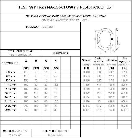 System for Lifting / Transporting Loads in Pink Colour