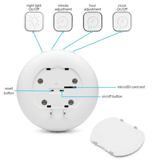 Крита Камера WiFi 1080p със Слот за Карта Памет
