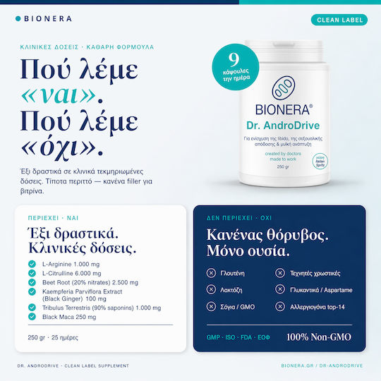 Bionera Dr. AndroDrive Black Ginger Συμπλήρωμα για Λίμπιντο & Ενίσχυση της Τεστοστερόνης 250gr