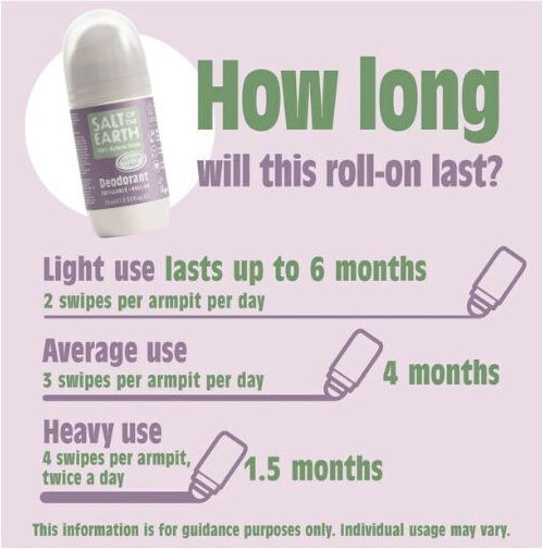 Salt of the Earth Peony Blossom Αποσμητικό σε Roll-On Χωρίς Αλουμίνιο 75ml