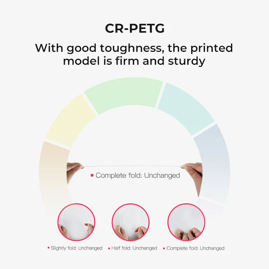 Creality3D PETG 3D Printer Filament Μαύρο 4kg