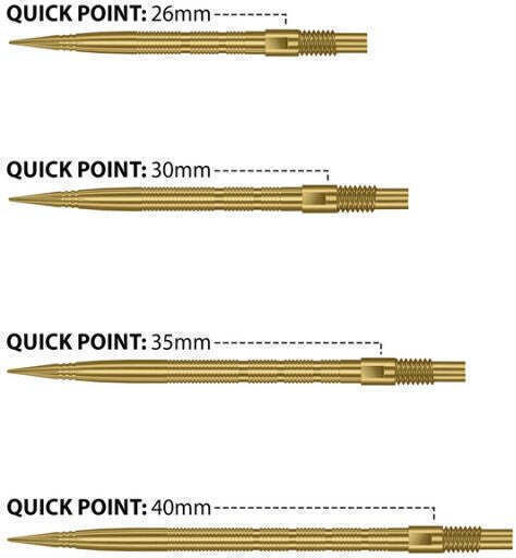 Harrows Punkt Für Darts