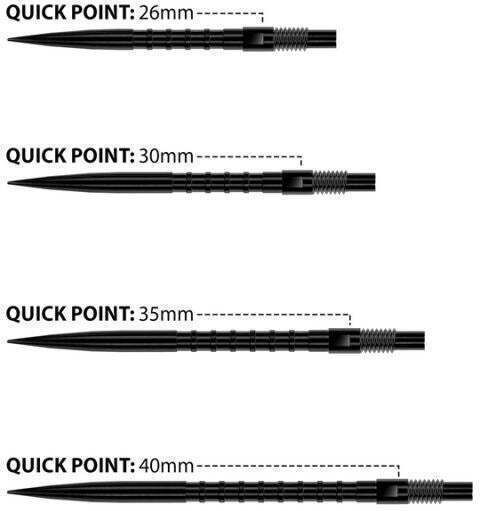Harrows Punkt Für Darts