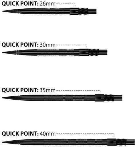 Harrows Punkt Für Darts