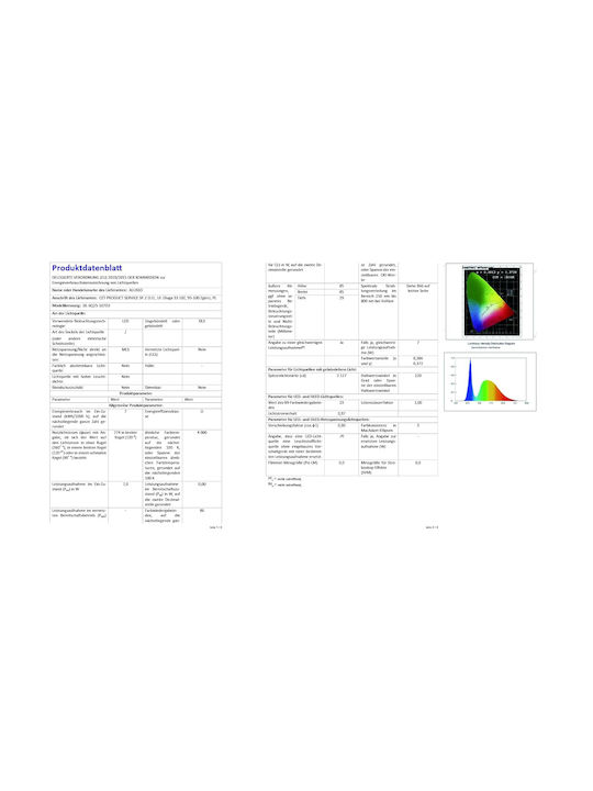 Eingebauter Deckenstrahler Led 7w Ip44 230v Möglichkeit zur Helligkeitsregulierung Decke Weiß