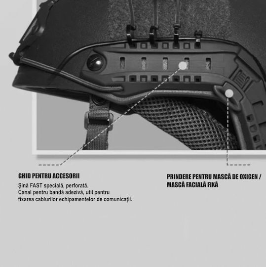 Fast Nij Iiia Ballistic Tactical Helmet Resistant To 9mm 357 Sig 44 Magnum Bullets High Cut Accessories Nvg Compatible Fast Rail 360° Adjustment System Ultra-resistant Aramid Material Size M Black