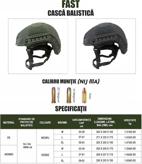 Fast Nij Iiia Ballistic Tactical Helmet Resistant To 9mm 357 Sig 44 Magnum Bullets High Cut Accessories Nvg Compatible Fast Rail 360° Adjustment System Ultra-resistant Aramid Material Size M Black