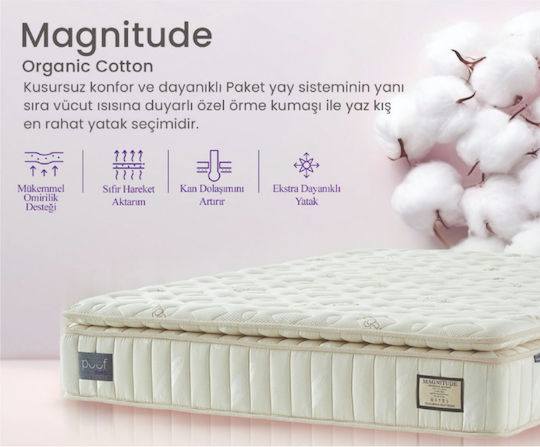 SteweHome Μονό Ανατομικό Στρώμα Διπλής Όψης 100x200x32cm με Ανεξάρτητα Ελατήρια