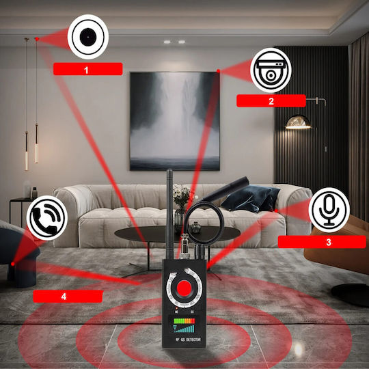 Detector GPS Tracker 6500MHz