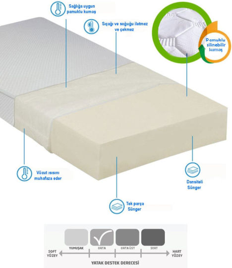 SteweHome Saltea King Size 200x200x15cm