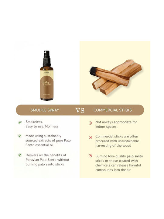 Parfum Spray Pentru Casă Palo Santo Lemn De Santal 100ml