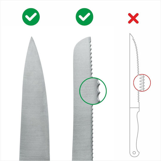 Anysharp Pro Tungsten Sharpener