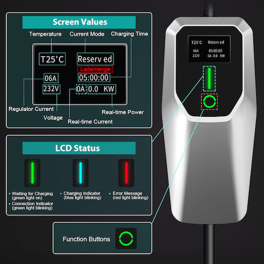 Junsun Tragbarer Einphasiger Elektroauto-Ladestation 3,5 kW mit Integriertem Kabel Typ 2