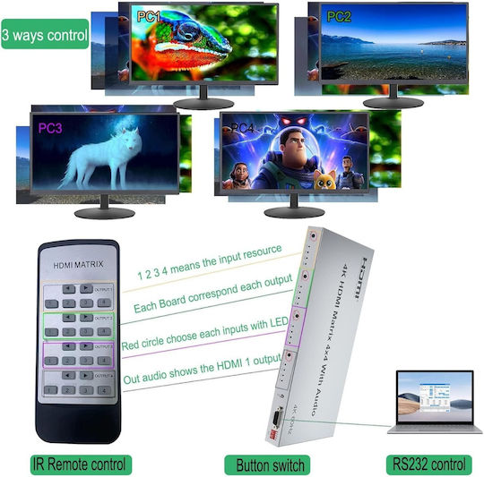 Atc Hdmi Matrix 4 In 4 Out 60hz 02.001.0132