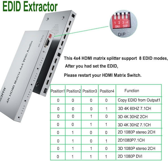 Atc Hdmi Matrix 4 In 4 Out 60hz 02.001.0132