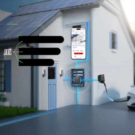 Smart Energy Metering Display 6ct Wisun Pv Wallbox Electric Vehicle Charging