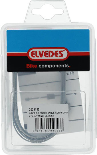 Οδηγός Εσωτερική Καλωδίωση Elvedes
