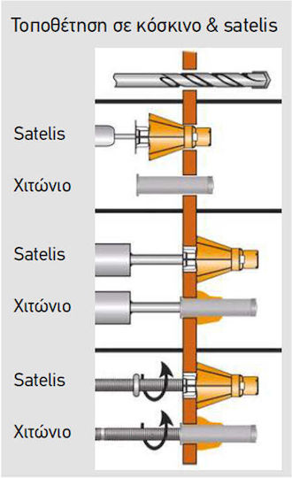 Spit Cmix Χημικό Βύσμα 300ml