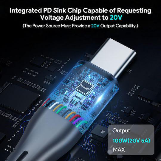 Starlink Mini Kabel Usb-c 2m
