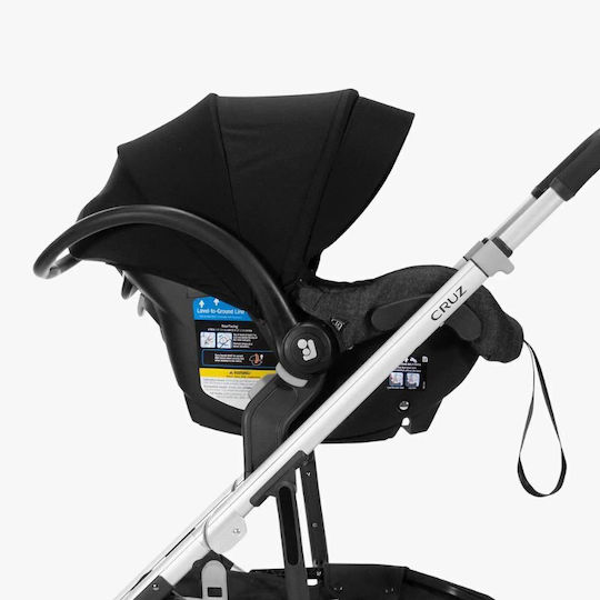 UPPAbaby Kit Μετατροπής Καροτσιού