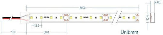 Cubalux Waterproof LED Strip 5m