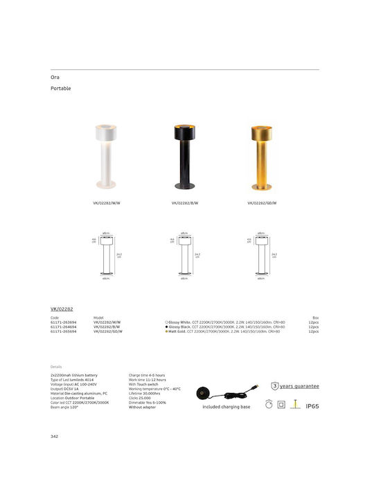 VK Lighting Outdoor LED Floor Lamp for Exterior 2.2W with Warm White Light IP65 Black