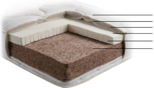 Linea Strom Матрак За Количка Baby Coco Latex с Кокосово Влакно и Латекс 60x120+16см Linea Strom Матрак За Количка Baby Coco Latex с Кокосово Влакно и Латекс 60x120+16см