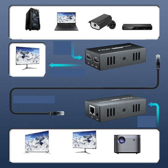 B0CHP3GG9L KVM & Datenumschalter mit HDMI