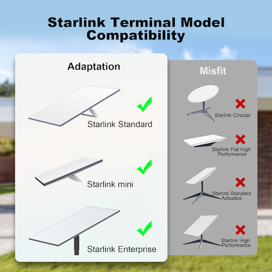 Starlink Gen 3 V4 Mini Enterprise Ersatzkabel 23m