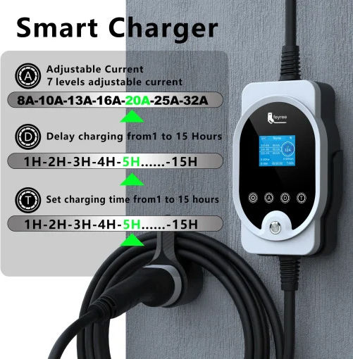 Feyree Master EV-M8 Portable Three-Phase 22kW Charging Station with Built-in Cable Type 2