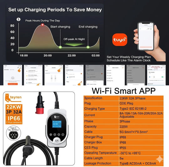 Feyree Master EV-M8 Portable Three-Phase 22kW Charging Station with Built-in Cable Type 2
